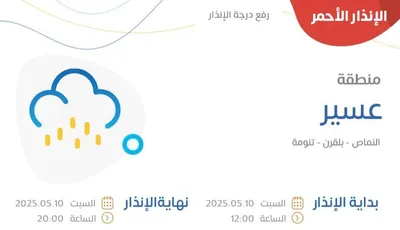 سبق اخبار اليمن الان الوطني للأرصاد تنبيها باللون الأحمر اخبار اليمن الان الحدث اليوم عاجل سبق