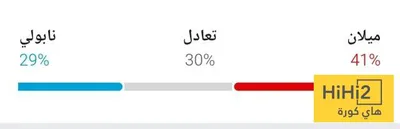 اخبار اليمن الان الحدث اليوم عاجل هاي كورة