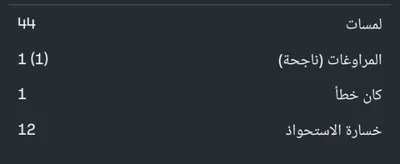 اخبار اليمن الان الحدث اليوم عاجل هاي كورة