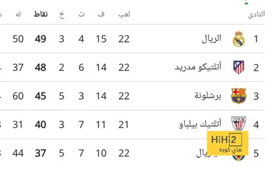 اخبار اليمن الان الحدث اليوم عاجل هاي كورة