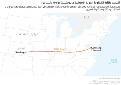 اخبار اليمن الان الحدث اليوم عاجل cnn عربي