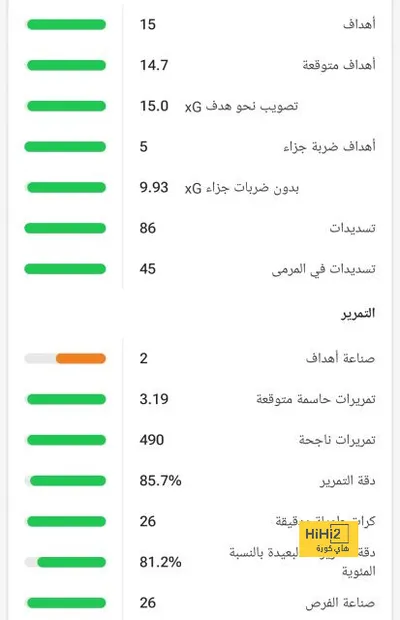 اخبار اليمن الان الحدث اليوم عاجل هاي كورة