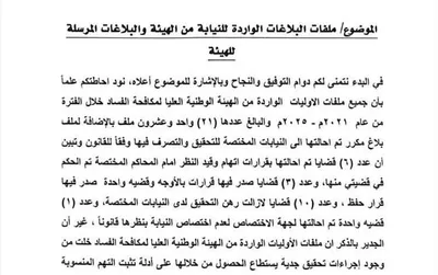 العاصفه نيوز اخبار اليمن الان الوطنية لمكافحة استكمال إجراءات البلاغات اخبار اليمن الان الحدث اليوم عاجل العاصفه نيوز