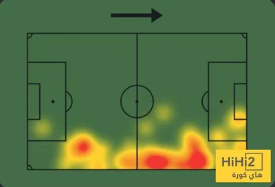 اخبار اليمن الان الحدث اليوم عاجل هاي كورة
