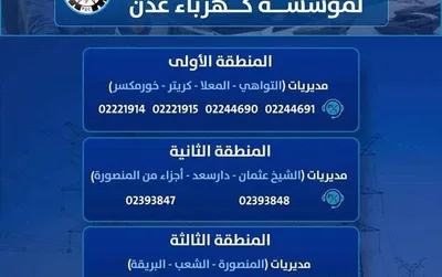 اخبار اليمن الان الحدث اليوم عاجل العاصفه نيوز