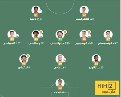 اخبار اليمن الان الحدث اليوم عاجل هاي كورة