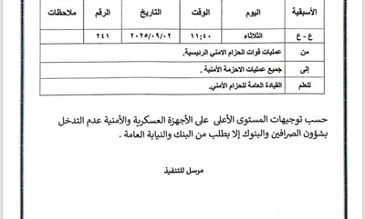 اخبار اليمن الان الحدث اليوم عاجل العاصفه نيوز