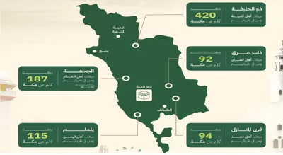 اخبار اليمن الان الحدث اليوم عاجل سبق