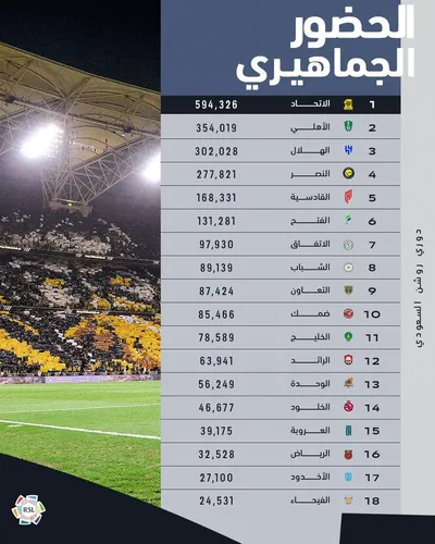 اخبار اليمن الان الحدث اليوم عاجل عرب تايم