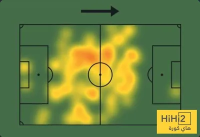 اخبار اليمن الان الحدث اليوم عاجل هاي كورة