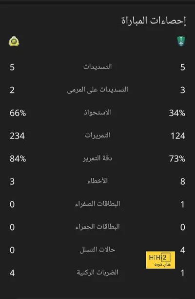 اخبار اليمن الان الحدث اليوم عاجل هاي كورة