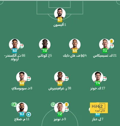 اخبار اليمن الان الحدث اليوم عاجل هاي كورة