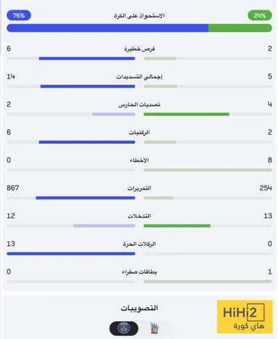 اخبار اليمن الان الحدث اليوم عاجل هاي كورة