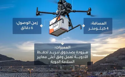اخبار اليمن الان الحدث اليوم عاجل سبق