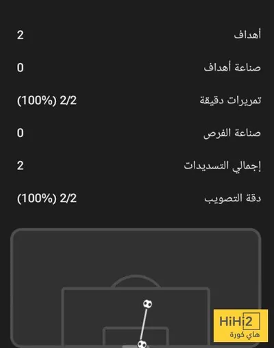 اخبار اليمن الان الحدث اليوم عاجل هاي كورة