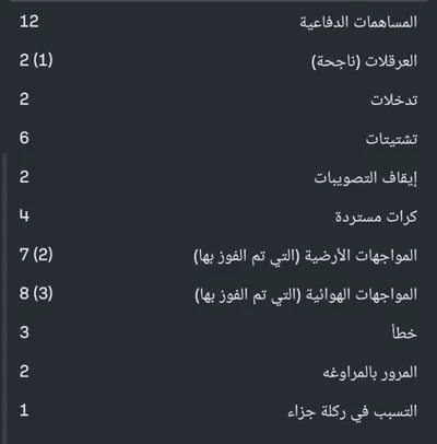 هاي كورة اخبار اليمن الان قدمه ماركينيوس فلامنغو اخبار اليمن الان الحدث اليوم عاجل هاي كورة