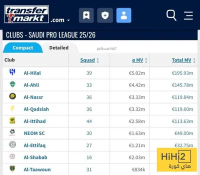 هاي كورة اخبار اليمن الان لصفقة القادسية الجديدة وتراجع للاتحاد اخبار اليمن الان الحدث اليوم عاجل هاي كورة