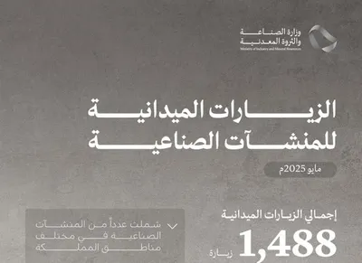 الجيل اخبار اليمن الان الصناعة ميدانية المنشآت الصناعية الشهر اخبار اليمن الان الحدث اليوم عاجل الجيل