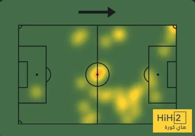 اخبار اليمن الان الحدث اليوم عاجل هاي كورة