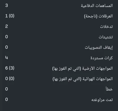اخبار اليمن الان الحدث اليوم عاجل هاي كورة