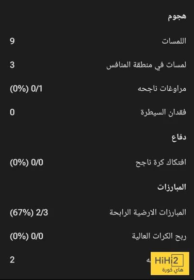 اخبار اليمن الان الحدث اليوم عاجل هاي كورة