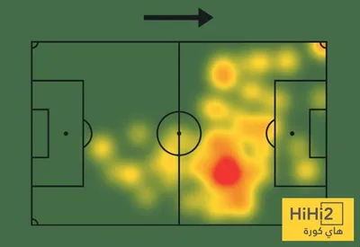 هاي كورة اخبار اليمن الان قدم مودريتش جزر فارو اخبار اليمن الان الحدث اليوم عاجل هاي كورة