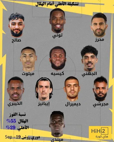 اخبار اليمن الان الحدث اليوم عاجل هاي كورة