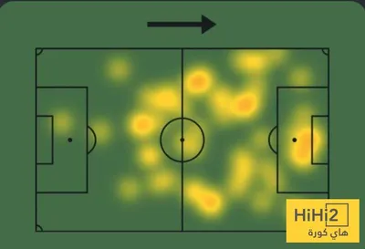 هاي كورة اخبار اليمن الان تقييم مارتينيز بولونيا اخبار اليمن الان الحدث اليوم عاجل هاي كورة