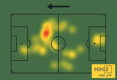 اخبار اليمن الان الحدث اليوم عاجل هاي كورة