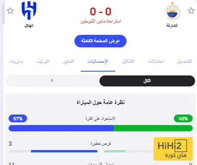 اخبار اليمن الان الحدث اليوم عاجل هاي كورة