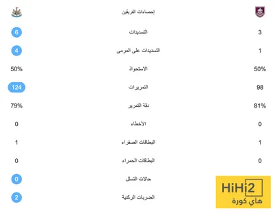 اخبار اليمن الان الحدث اليوم عاجل هاي كورة