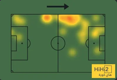 اخبار اليمن الان الحدث اليوم عاجل هاي كورة