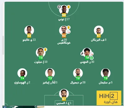 اخبار اليمن الان الحدث اليوم عاجل هاي كورة