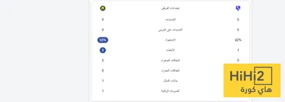 اخبار اليمن الان الحدث اليوم عاجل هاي كورة