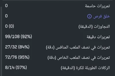 هاي كورة اخبار اليمن الان قدمه ماركينيوس فلامنغو اخبار اليمن الان الحدث اليوم عاجل هاي كورة