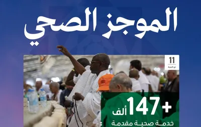 الجيل اخبار اليمن الان أكثر لضيوف الرحمن الحادي الحجة اخبار اليمن الان الحدث اليوم عاجل الجيل