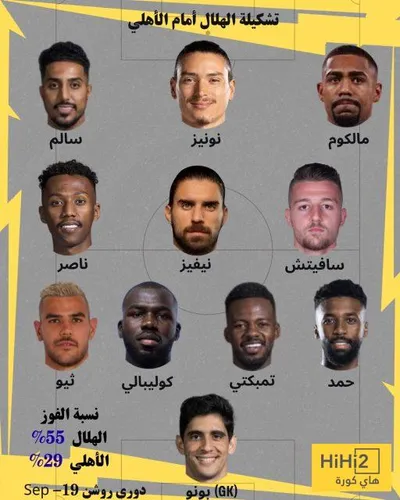 اخبار اليمن الان الحدث اليوم عاجل هاي كورة