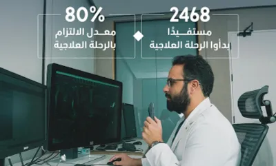 سبق اخبار اليمن الان بخصوصية استشارة علاجية عيادات الإدمان اخبار اليمن الان الحدث اليوم عاجل سبق
