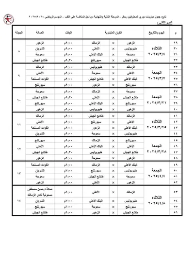 اخبار اليمن الان الحدث اليوم عاجل اليوم السابع