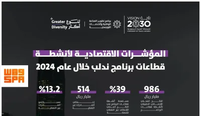 اخبار اليمن الان الحدث اليوم عاجل سبق