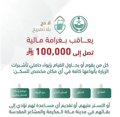 الجيل اخبار اليمن الان الداخلية غرامة مالية بإيواء مخالفي اخبار اليمن الان الحدث اليوم عاجل الجيل