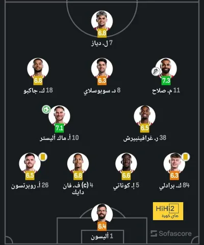 اخبار اليمن الان الحدث اليوم عاجل هاي كورة