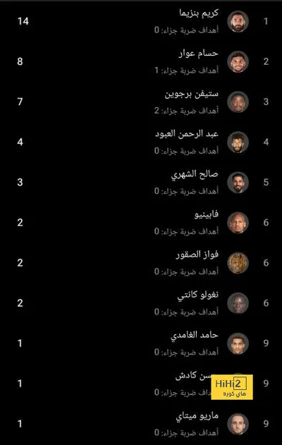 اخبار اليمن الان الحدث اليوم عاجل هاي كورة