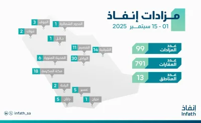 اخبار اليمن الان الحدث اليوم عاجل سبق