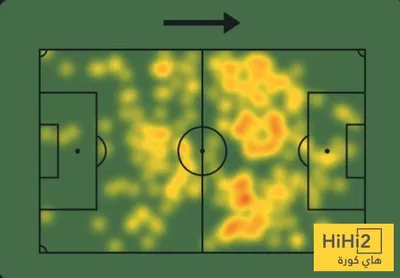 اخبار اليمن الان الحدث اليوم عاجل هاي كورة