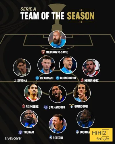هاي كورة اخبار اليمن الان للبطل التشكيلة المثالية للدوري الإيطالي اخبار اليمن الان الحدث اليوم عاجل هاي كورة