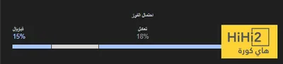 اخبار اليمن الان الحدث اليوم عاجل هاي كورة