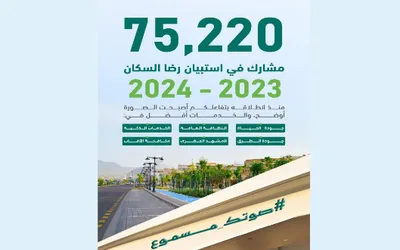 الجيل اخبار اليمن الان المدينة المنورة استبيان الخدمات البلدية اخبار اليمن الان الحدث اليوم عاجل الجيل