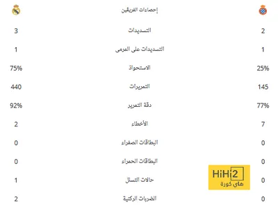 اخبار اليمن الان الحدث اليوم عاجل هاي كورة