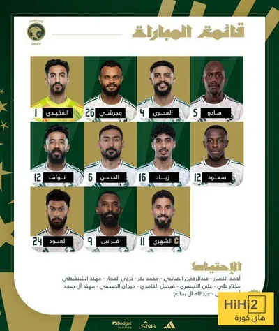 هاي كورة اخبار اليمن الان تشكيلة المنتخب السعودي المكسيك الذهبية اخبار اليمن الان الحدث اليوم عاجل هاي كورة
